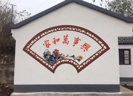 界首关于墙绘知识，您知道哪些？