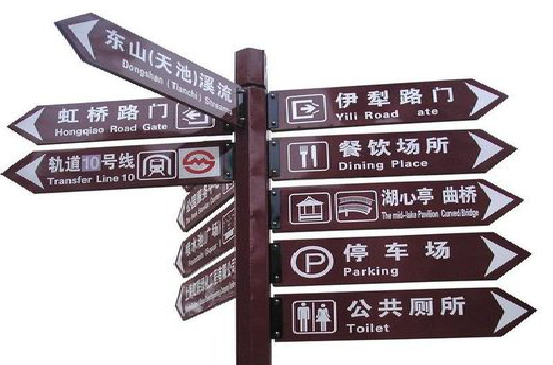 界首标牌的基本功能。