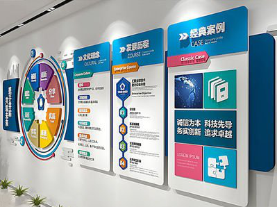 界首企业文化墙内容对员工有什么影响？